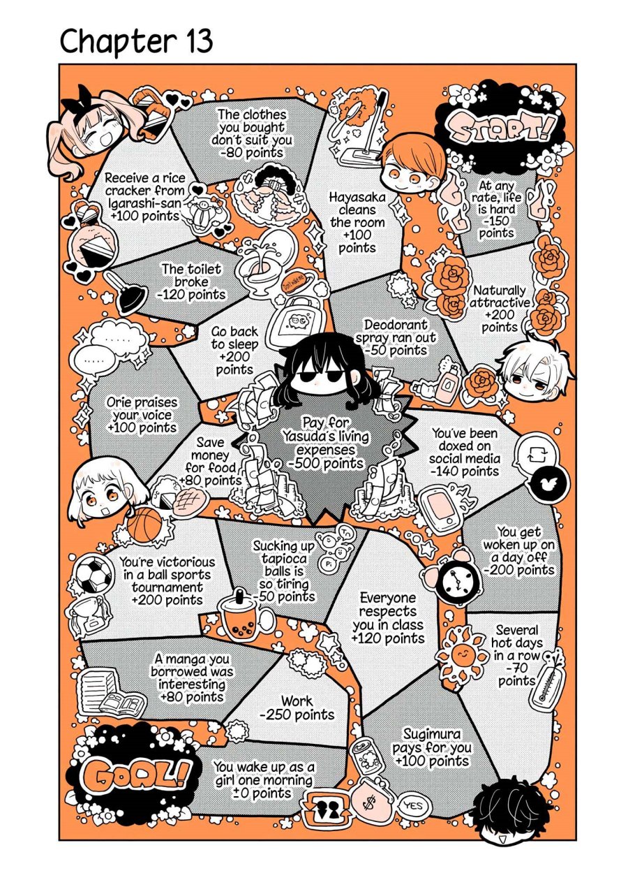 A Lazy Guy Woke Up as a Girl One Morning Chapter 13 Bahasa Indonesia