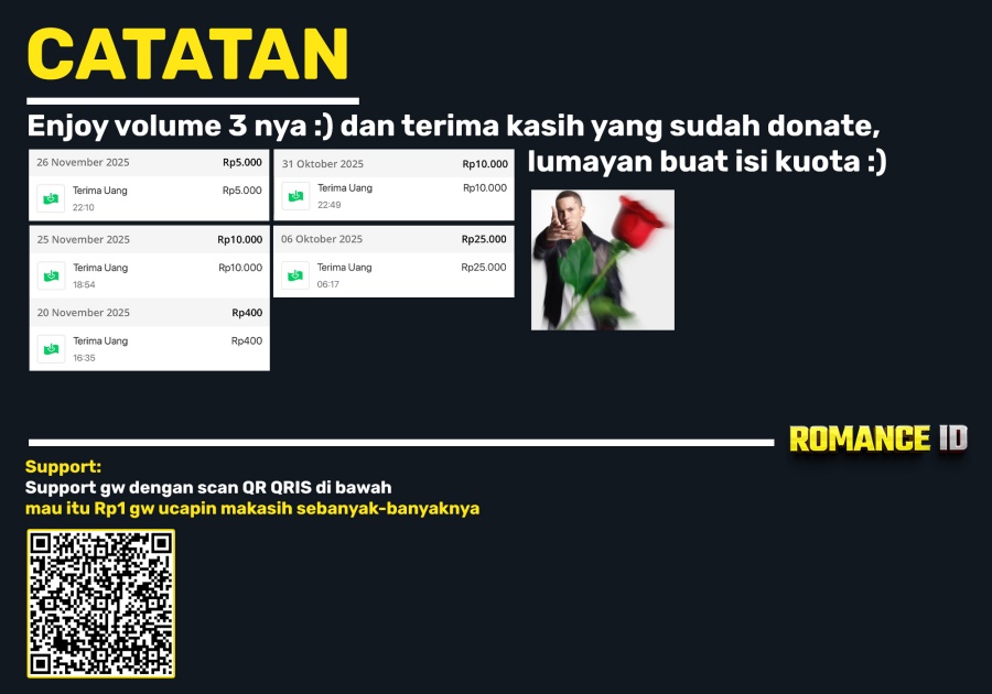 A Story About Smoking at the Back of the Supermarket (Super no Ura de Yani Suu Futari) Chapter 26.5 Bahasa Indonesia