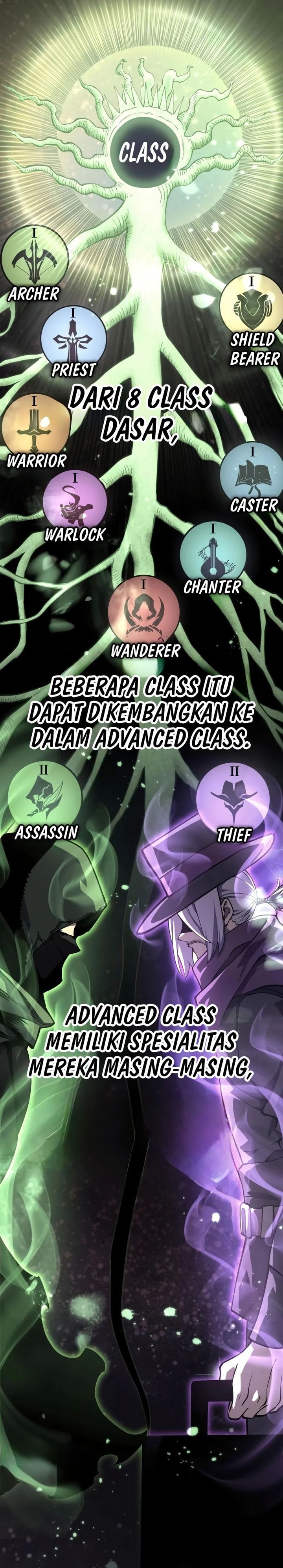 After Rebirth, I Used Mirror Reversal For Vengeance Chapter 31 Bahasa Indonesia