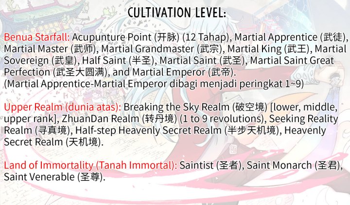 All Hail the Sect Leader Chapter 301 Bahasa Indonesia