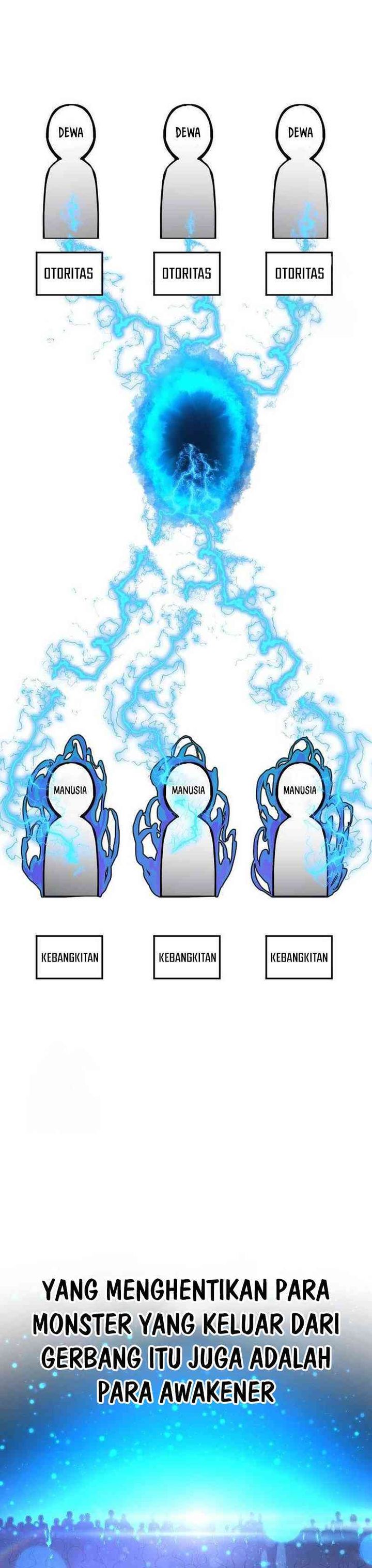 Another World Contractor Chapter 03 Bahasa Indonesia