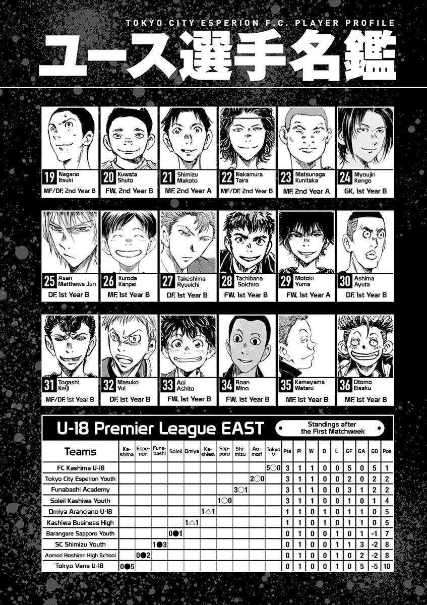 Ao Ashi chapter 61