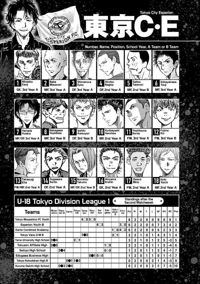 Ao Ashi chapter 61