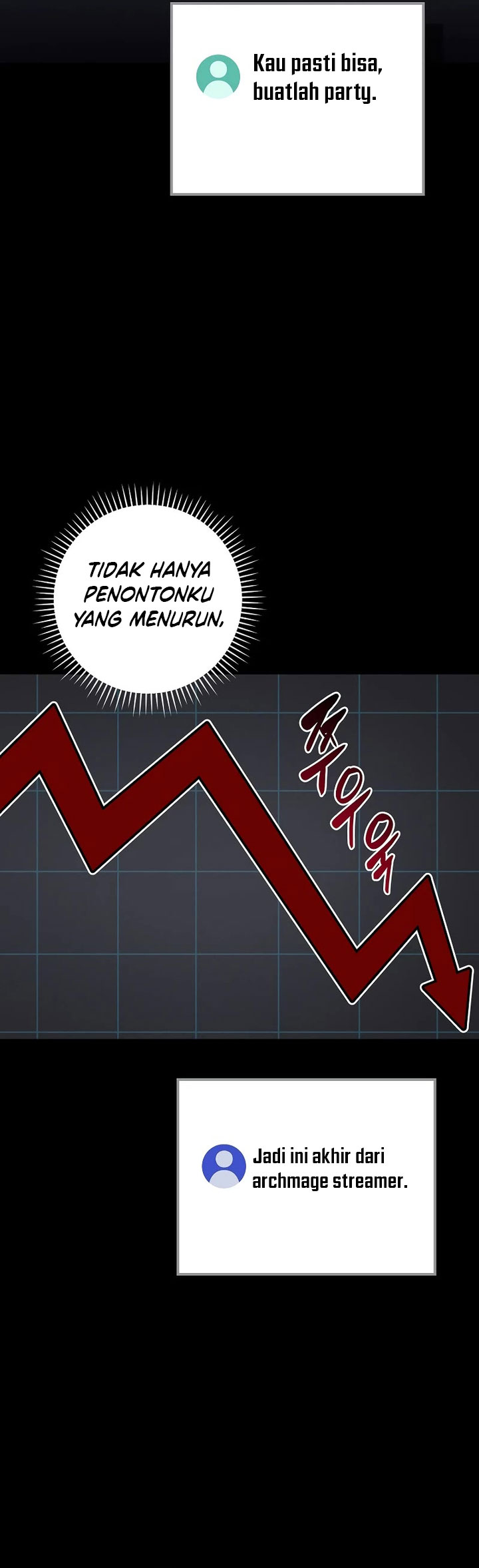Archmage Streamer chapter 87