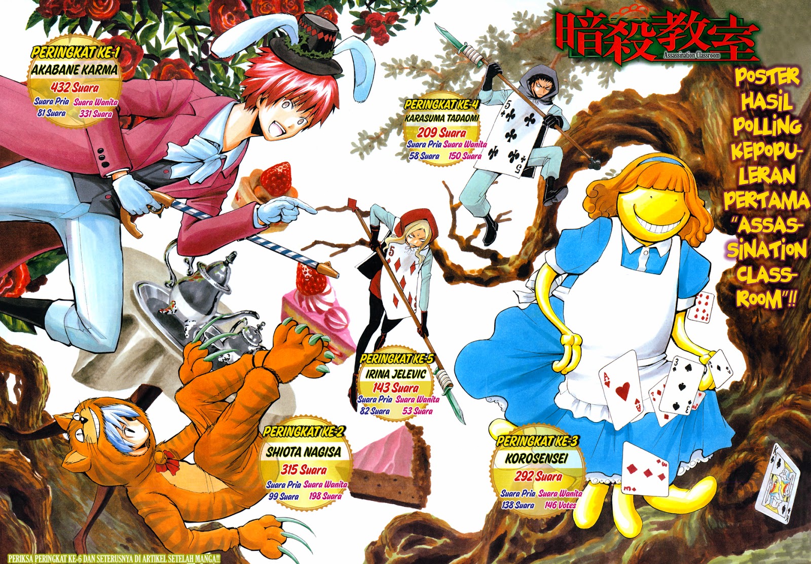 Assassination Classroom chapter 107