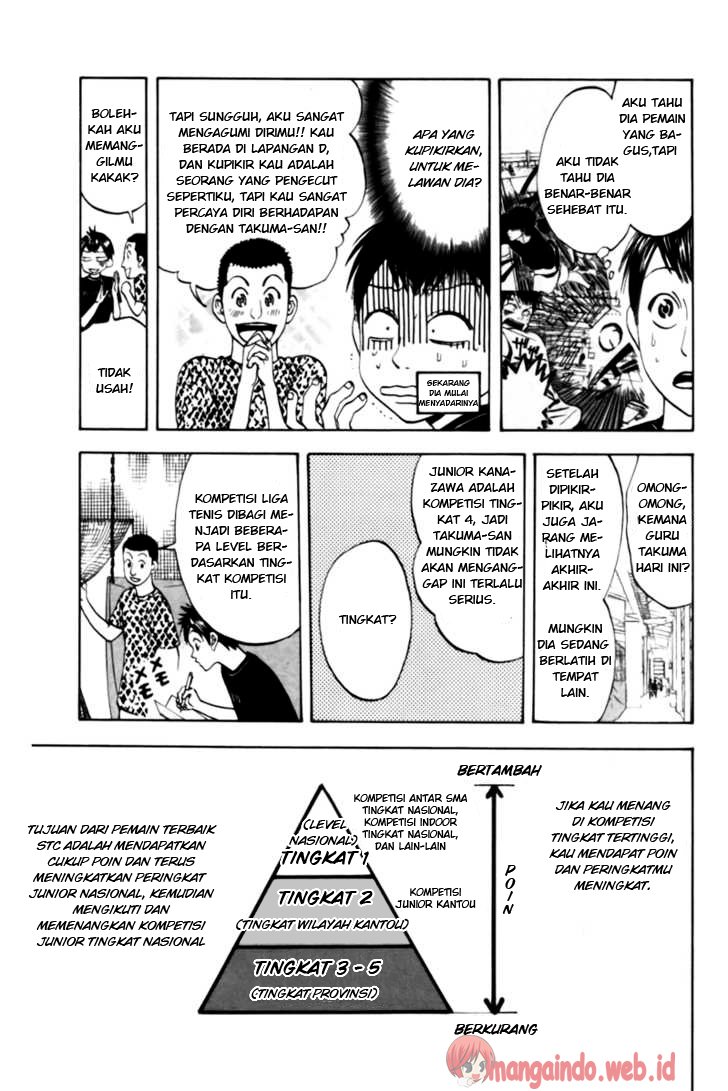 Baby Steps Chapter 7