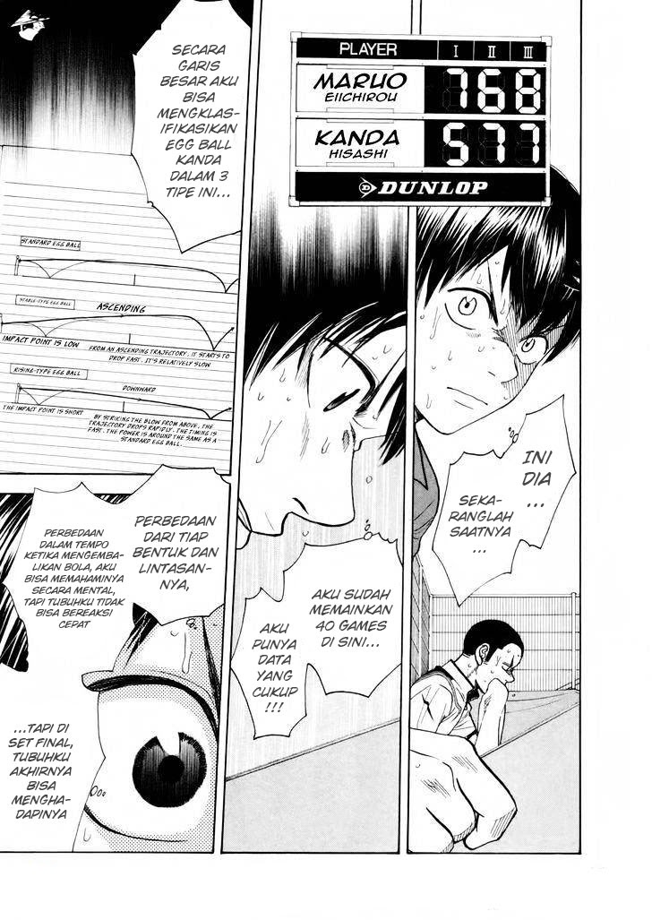 Baby Steps chapter 257