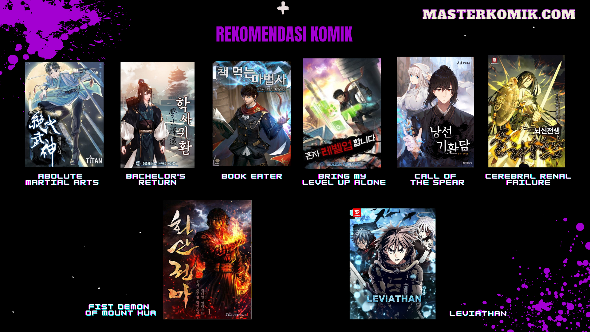 Bachelor’s Return chapter 54