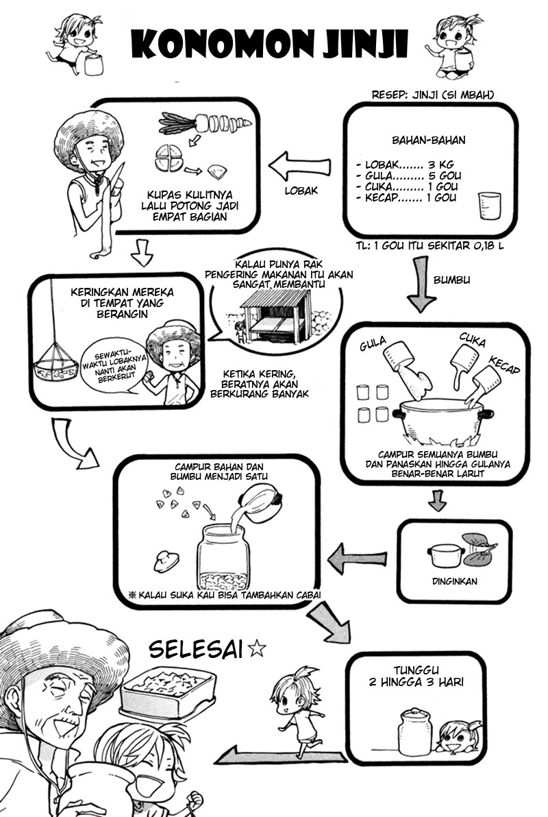 Barakamon Chapter 09