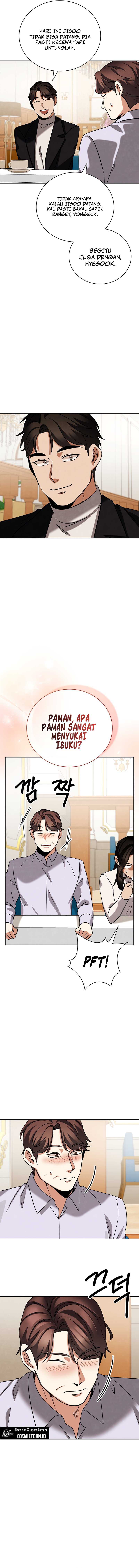 Be the Actor Chapter 129 Bahasa Indonesia