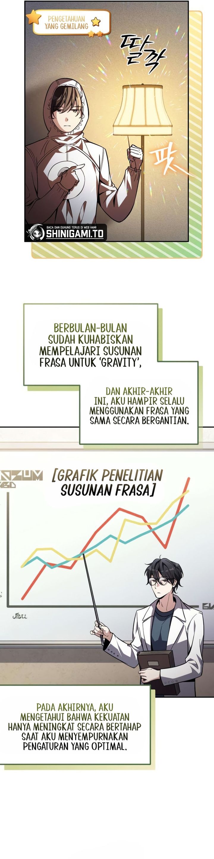 Became The Patron Of Villains Chapter 14 Bahasa Indonesia