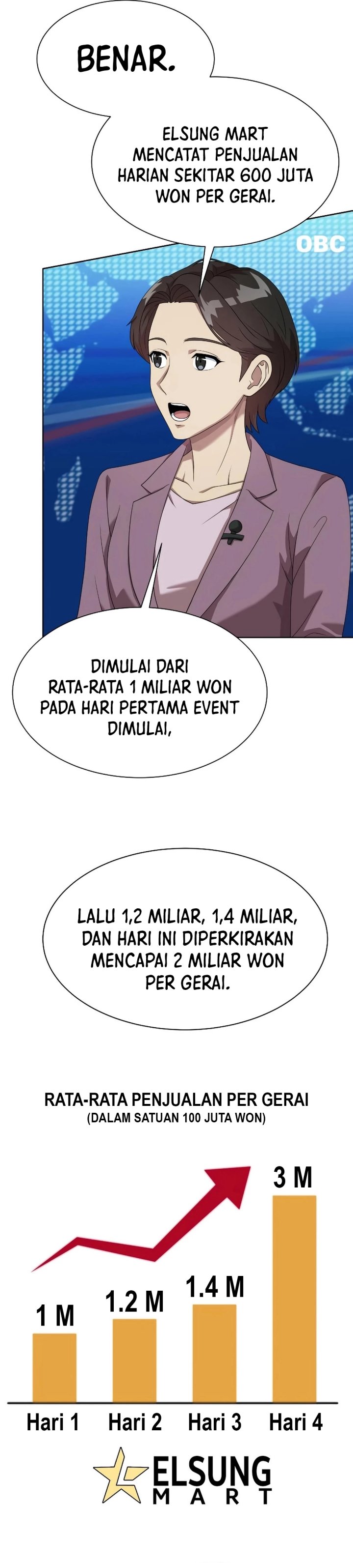 Becoming a Legendary Ace Employee Chapter 104 Bahasa Indonesia