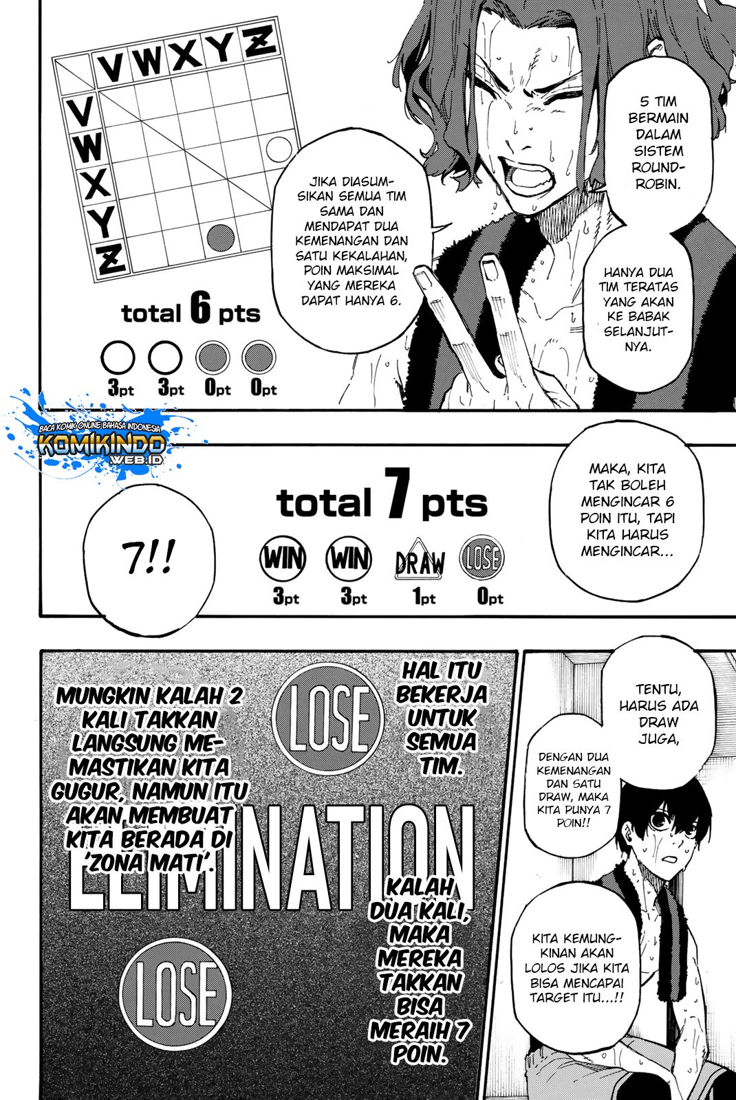 Dilarang COPAS - situs resmi www.mangacanblog.com - Komik blue lock 008 - chapter 8 9 Indonesia blue lock 008 - chapter 8 Terbaru 4|Baca Manga Komik Indonesia|Mangacan