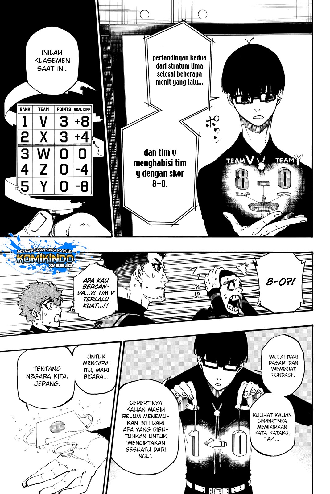 Dilarang COPAS - situs resmi www.mangacanblog.com - Komik blue lock 008 - chapter 8 9 Indonesia blue lock 008 - chapter 8 Terbaru 14|Baca Manga Komik Indonesia|Mangacan