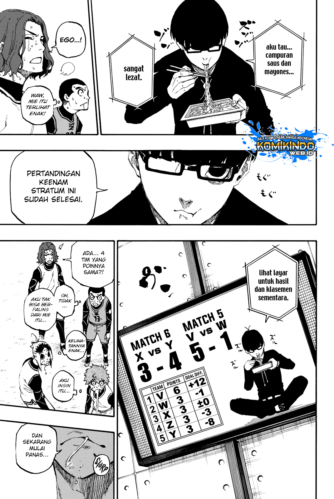 Dilarang COPAS - situs resmi www.mangacanblog.com - Komik blue lock 015 - chapter 15 16 Indonesia blue lock 015 - chapter 15 Terbaru 7|Baca Manga Komik Indonesia|Mangacan