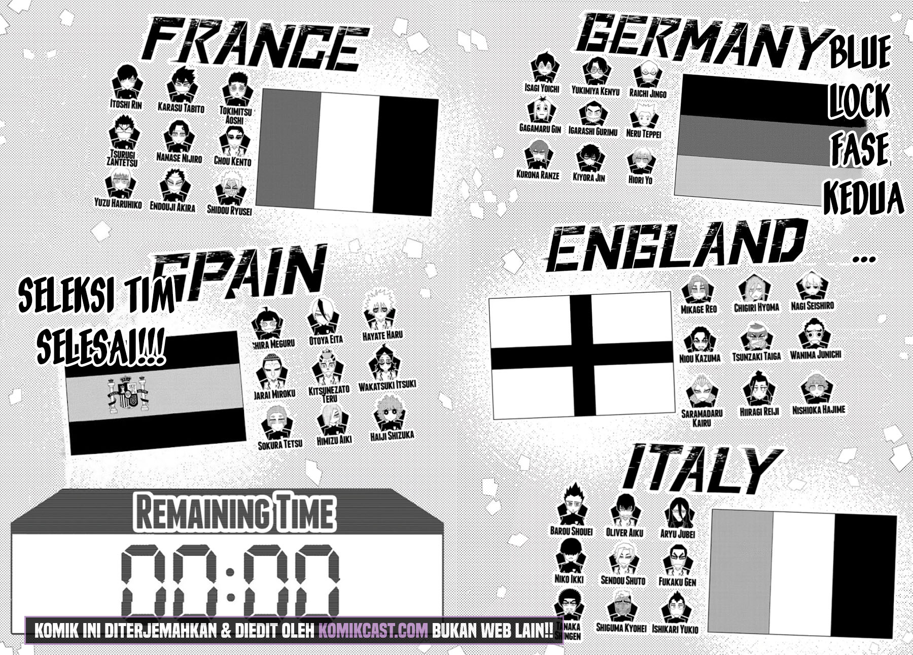 Blue Lock Chapter 154 Bahasa Indonesia