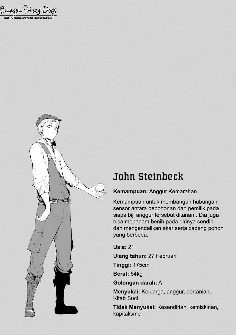 Bungou Stray Dogs Chapter 28