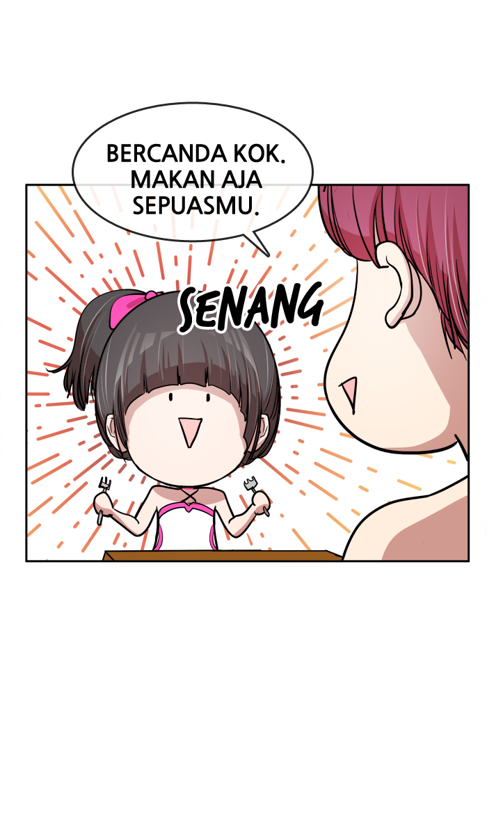 Change Chapter 28 Bahasa Indonesia