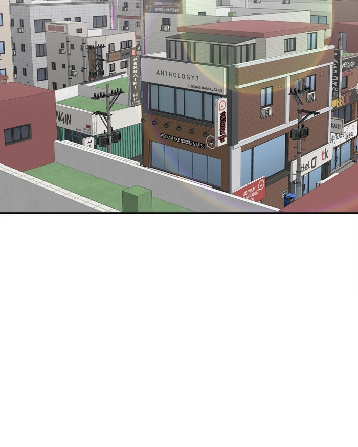 Change Chapter 68 Bahasa Indonesia