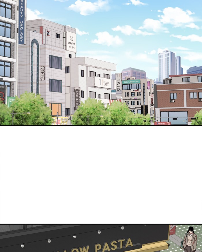 Change Chapter 68 Bahasa Indonesia