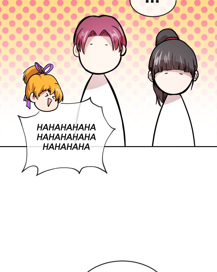 Change Chapter 68 Bahasa Indonesia