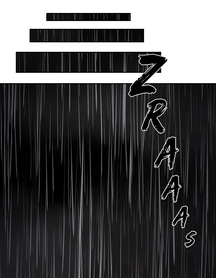 Change Season 2 Chapter 101 Bahasa Indonesia