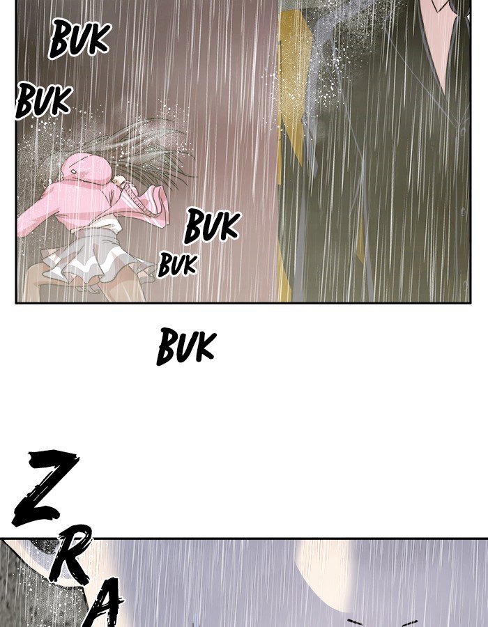 Change Season 2 Chapter 101 Bahasa Indonesia