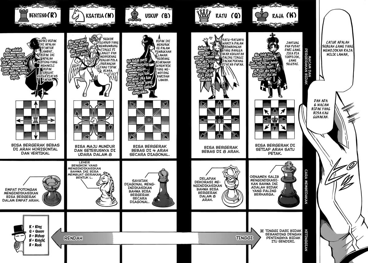 Chrono Monochrome Chapter 12