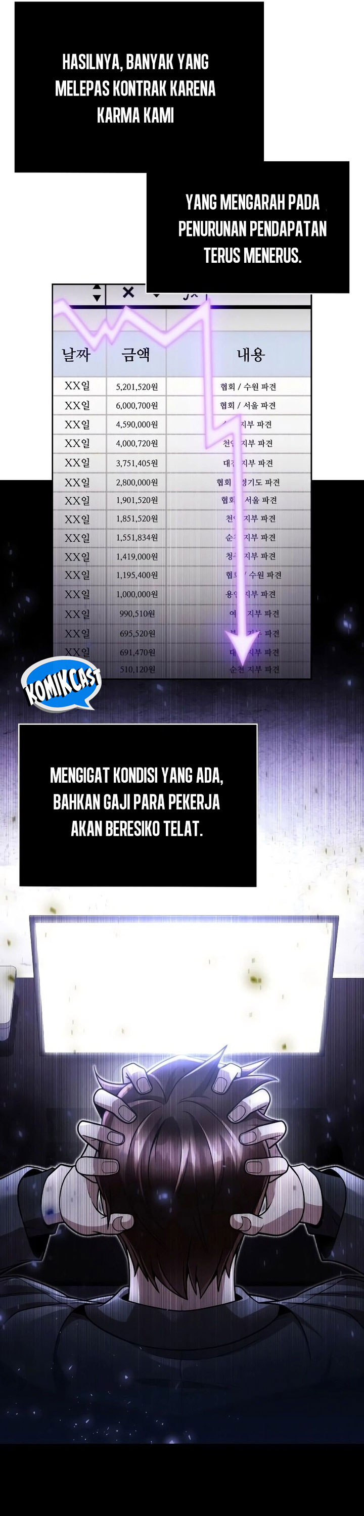 Clever Cleaning Life Of The Returned Genius Hunter Chapter 85 Bahasa Indonesia