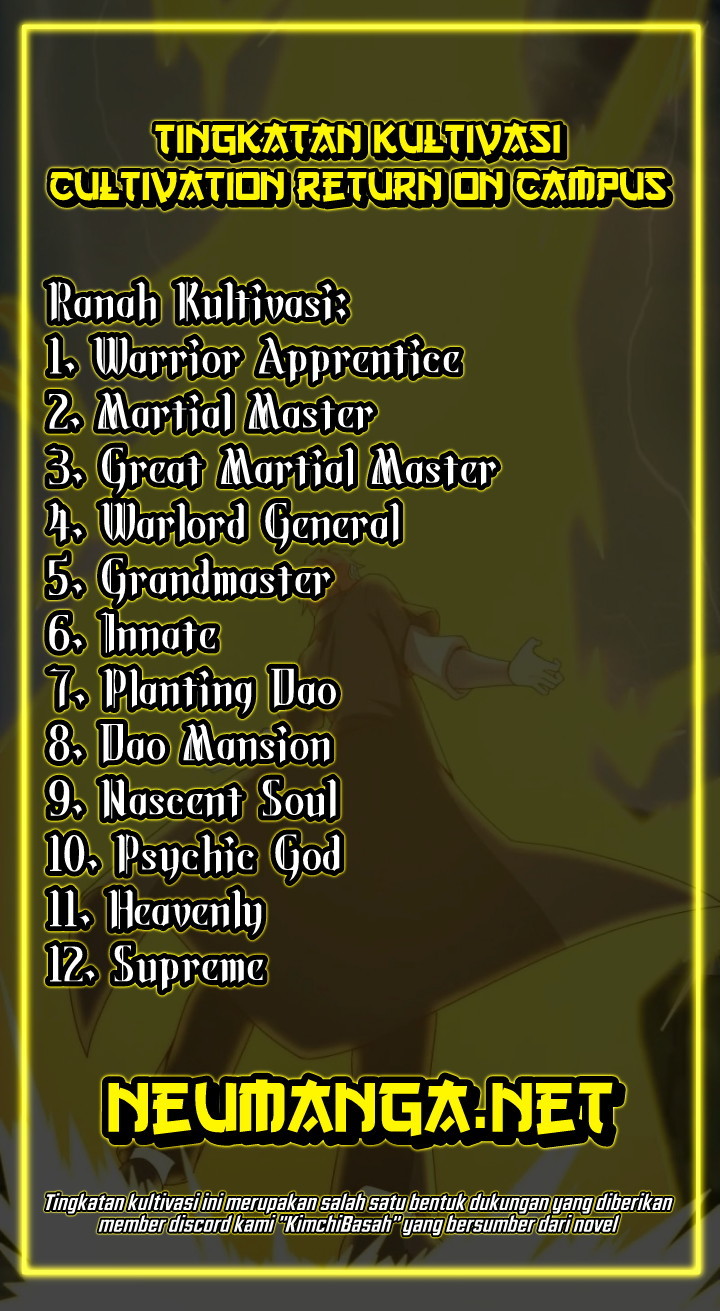 Cultivation Return on Campus Chapter 407 Bahasa Indonesia