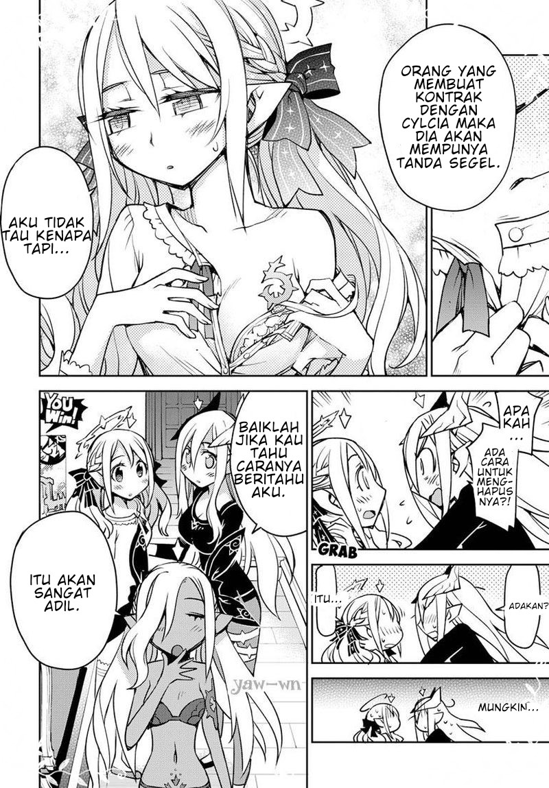 Cylcia=Code Chapter 06 Bahasa Indonesia