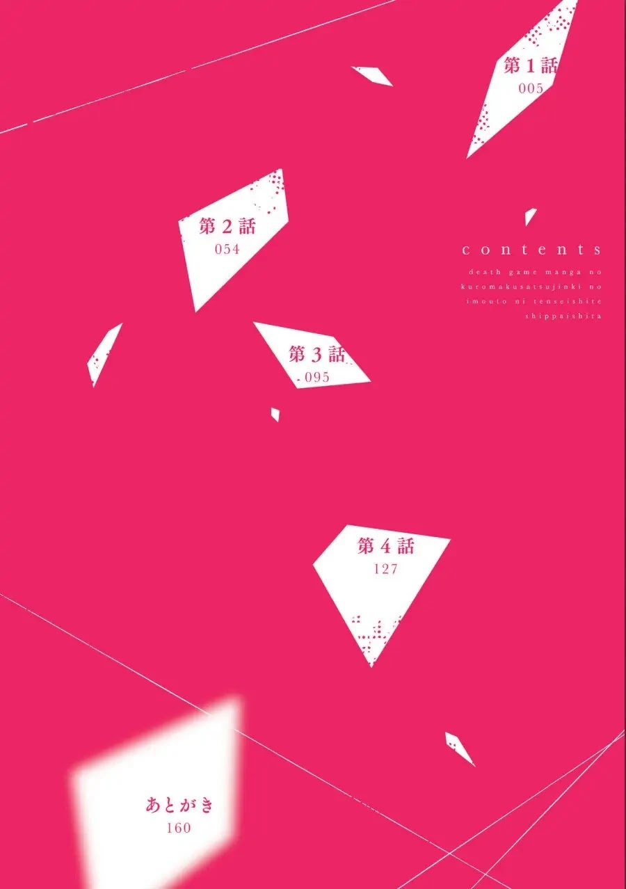 Death Game Manga no Kuromaku Satsujinki no Imouto ni Tensei shite Shippai shita chapter 1
