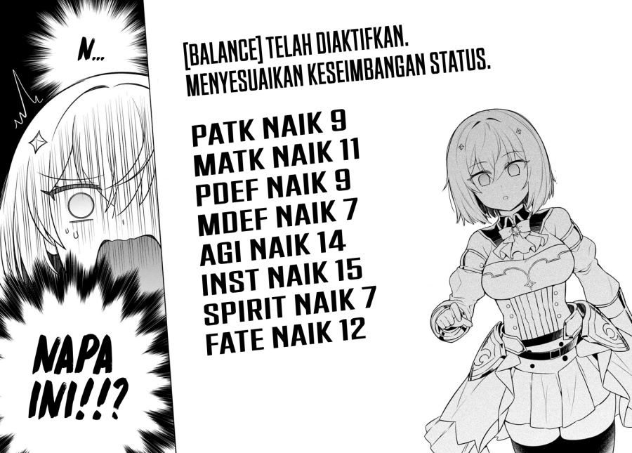 Death Game ni Makikomareta Yamamoto-san, Kimama ni Game Balance wo Houkaisaseru Chapter 01 Bahasa Indonesia