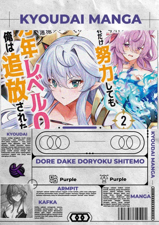Dore dake Doryoku Shite mo Mannen Level 0 no Ore wa Tsuihou Sareta chapter 7