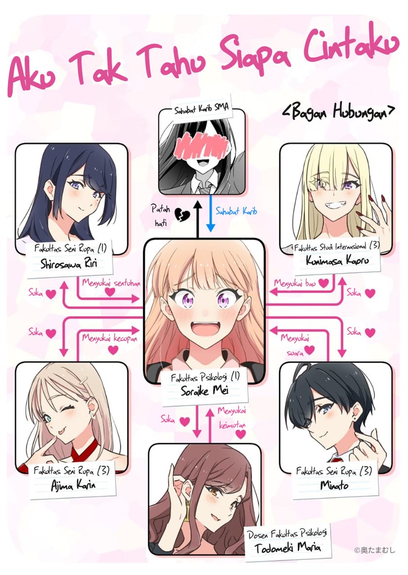 Dore ga Koi Ka ga Wakaranai Chapter 15 Bahasa Indonesia