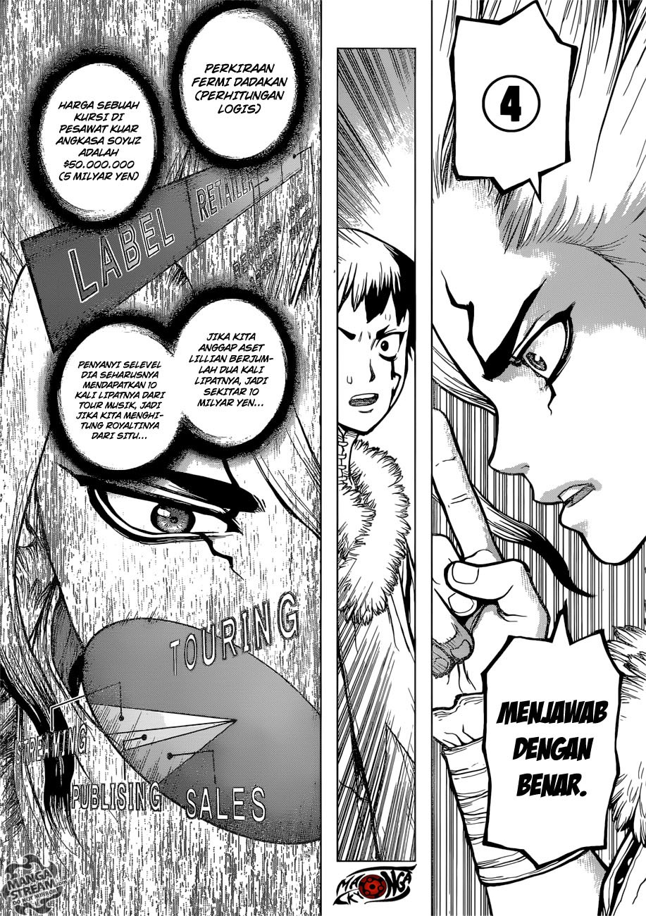 Dilarang COPAS - situs resmi www.mangacanblog.com - Komik dr stone 066 - chapter 66 67 Indonesia dr stone 066 - chapter 66 Terbaru 9|Baca Manga Komik Indonesia|Mangacan