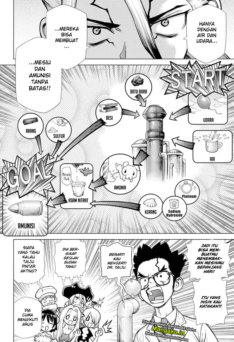 Dilarang COPAS - situs resmi www.mangacanblog.com - Komik dr stone 152 - chapter 152 153 Indonesia dr stone 152 - chapter 152 Terbaru 12|Baca Manga Komik Indonesia|Mangacan