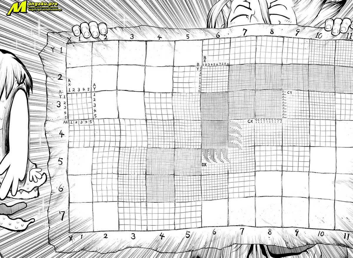 Dr. Stone Chapter 177 Bahasa Indonesia
