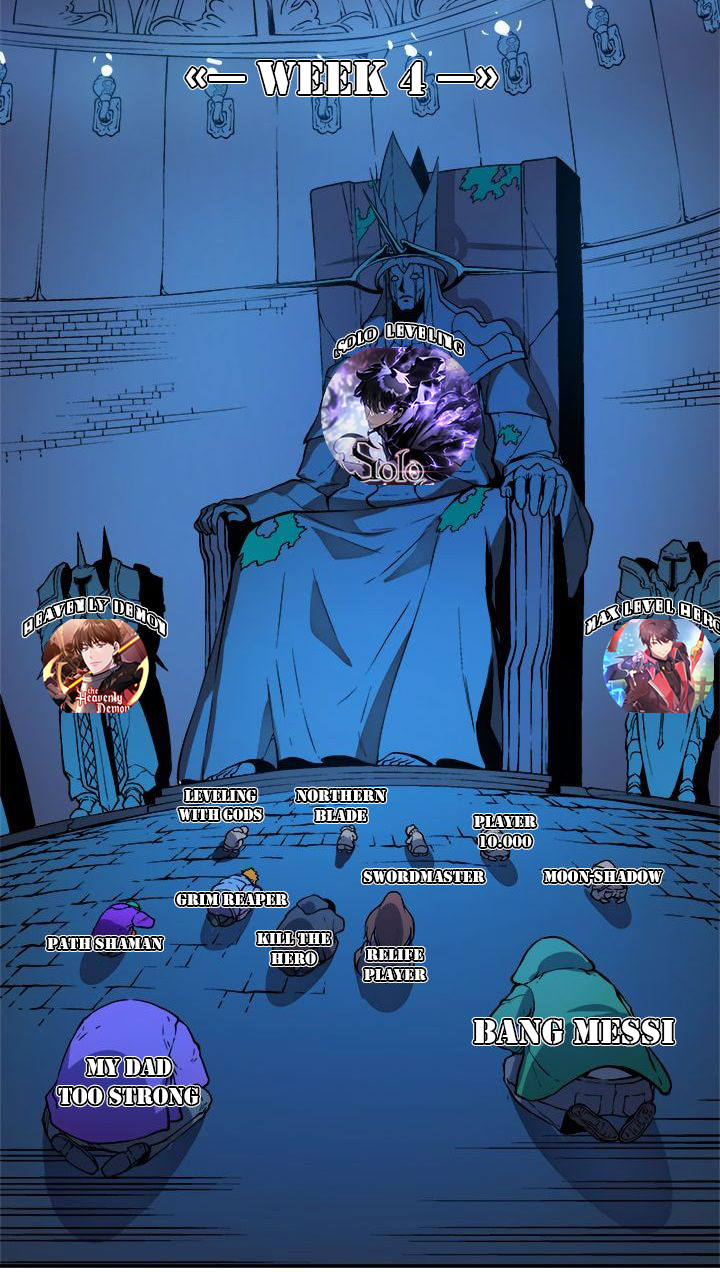 Drug-Eating Genius Mage chapter 1