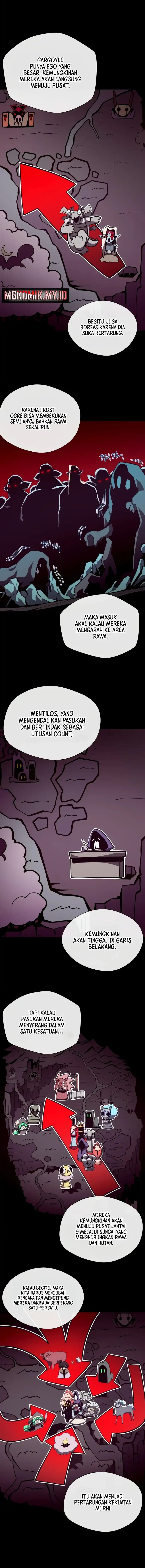 Dungeon Odyssey Chapter 127 Bahasa Indonesia