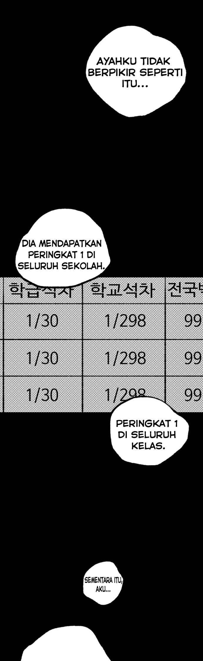 Efforts Never Betray Chapter 03 Bahasa Indonesia