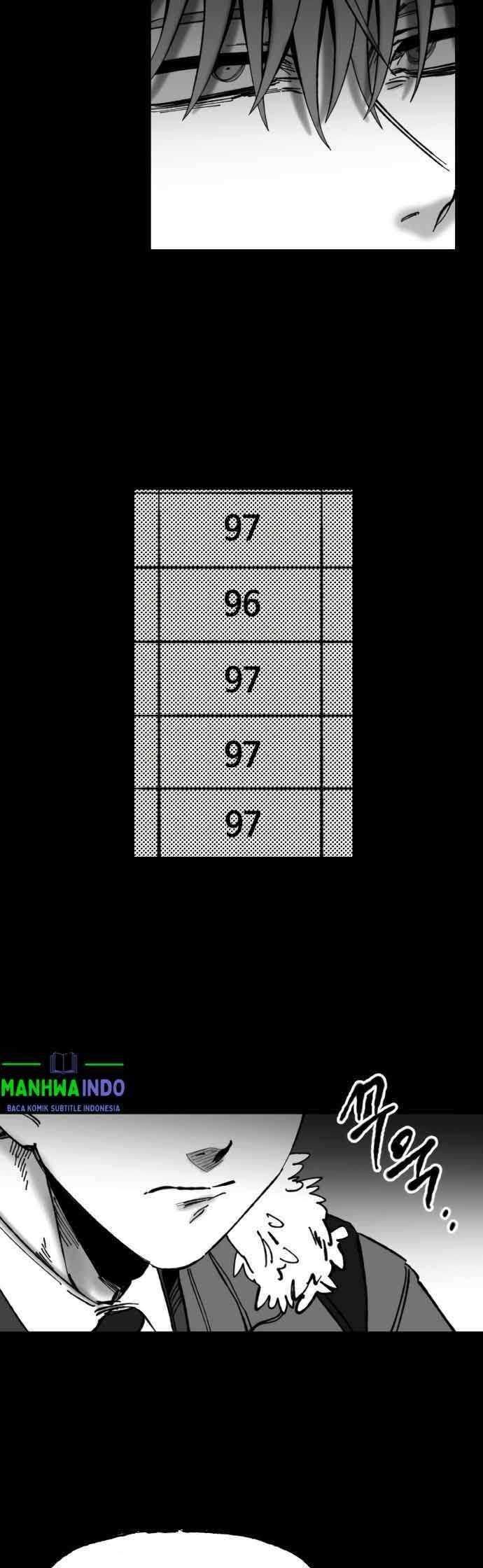 Efforts Never Betray Chapter 28 Bahasa Indonesia