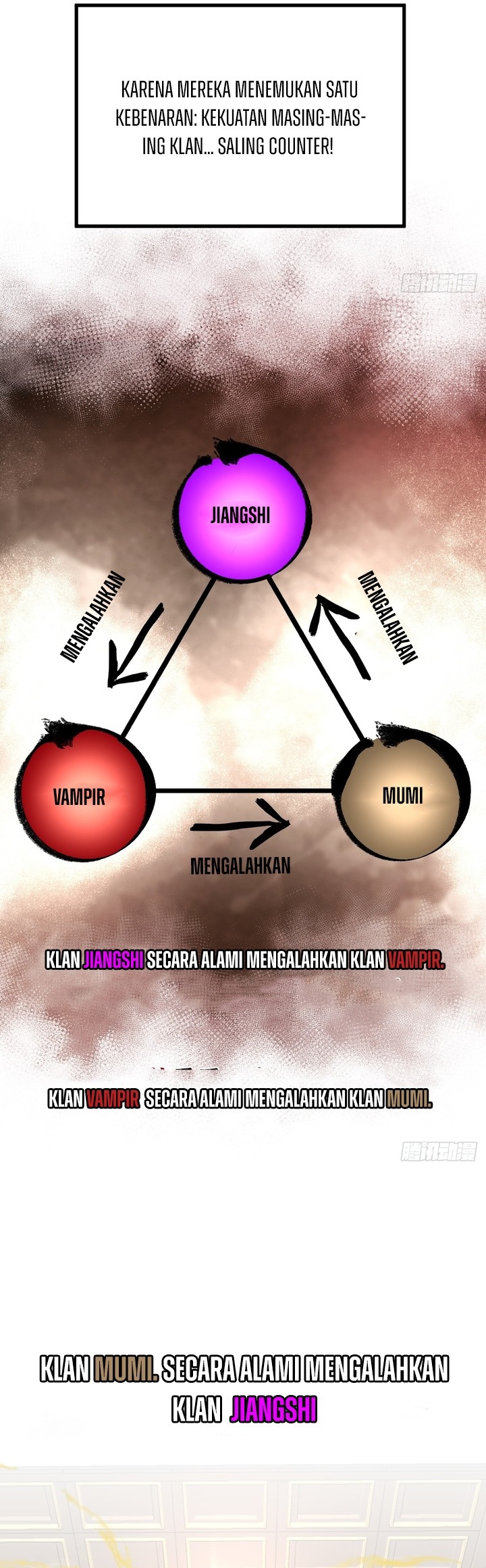 Eternal Life, to Death! chapter 4