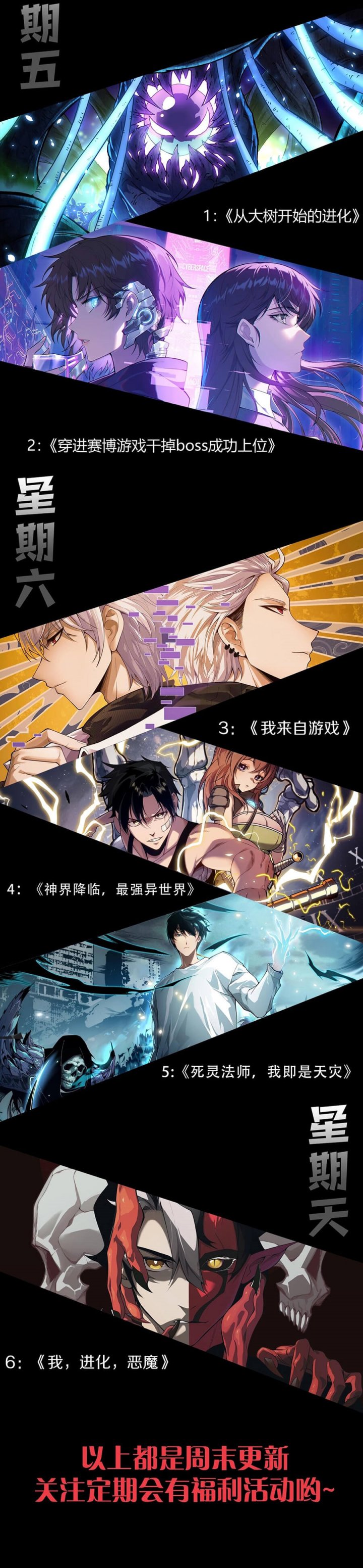 Evolution Begins With A Big Tree chapter 439