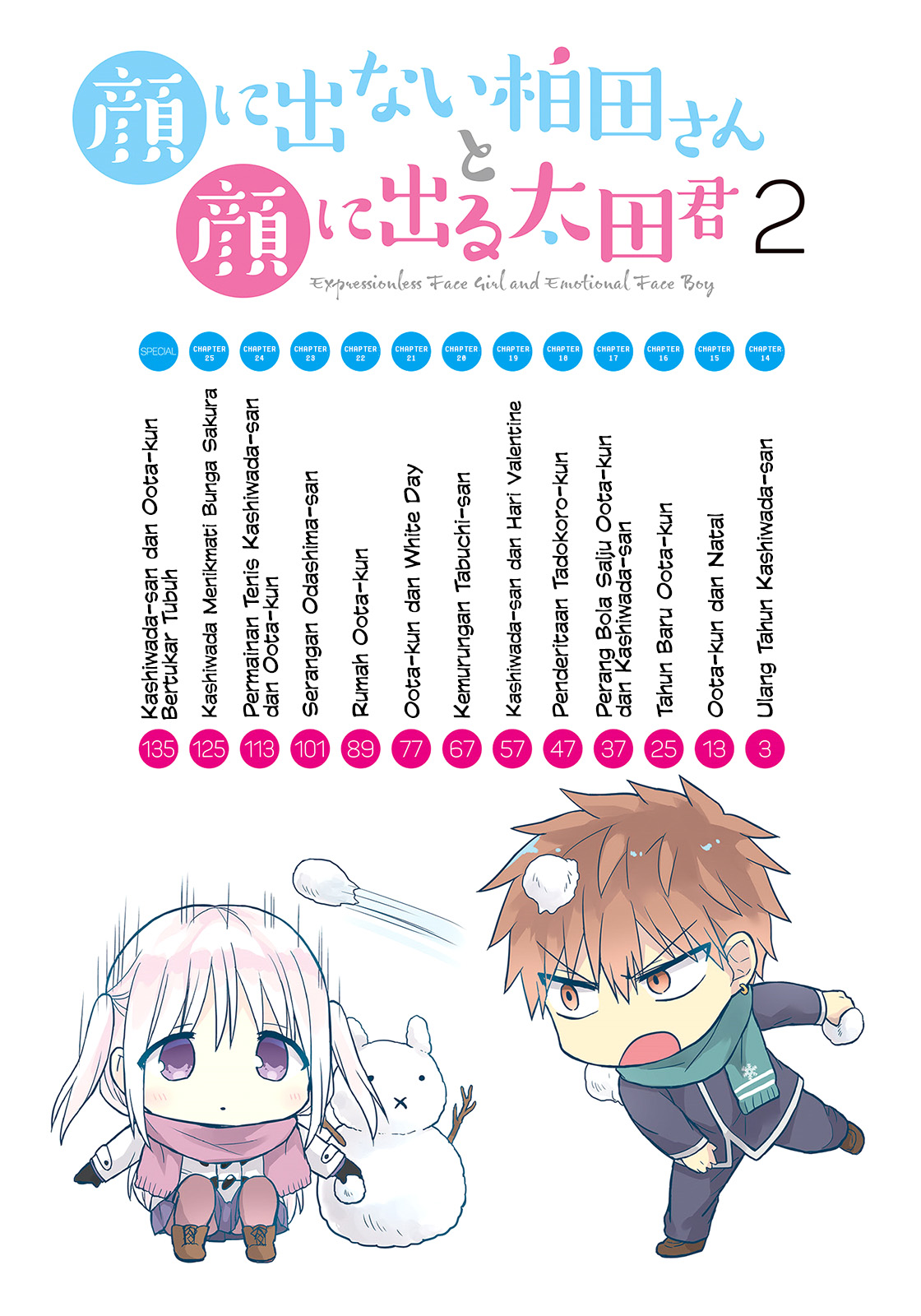 Expressionless Face Girl and Emotional Face Boy chapter 14