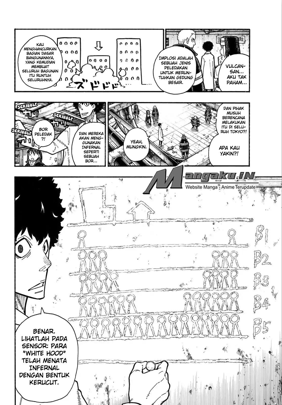 Fire Brigade of Flame Chapter 164 Bahasa Indonesia