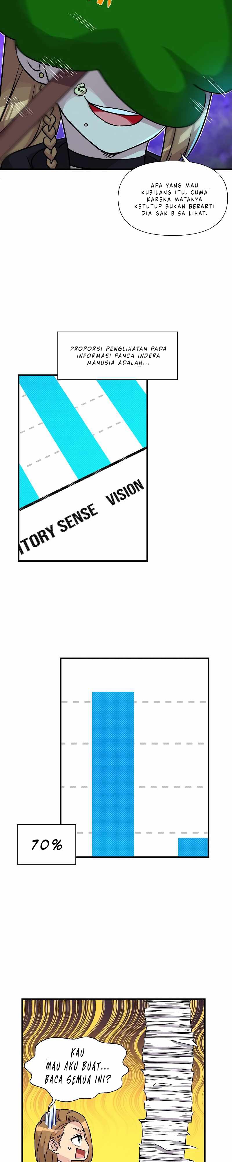 Gaming Stream of the Genius Chapter 12 Bahasa Indonesia