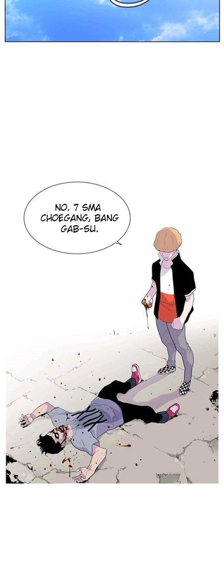 Gang of School Chapter 35 Bahasa Indonesia