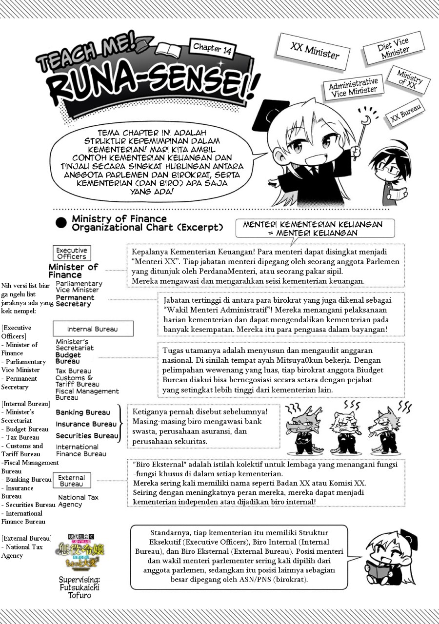 Gendai Shakai de Otome Game no Akuyaku Reijou wo suru no wa Chotto Taihen chapter 14