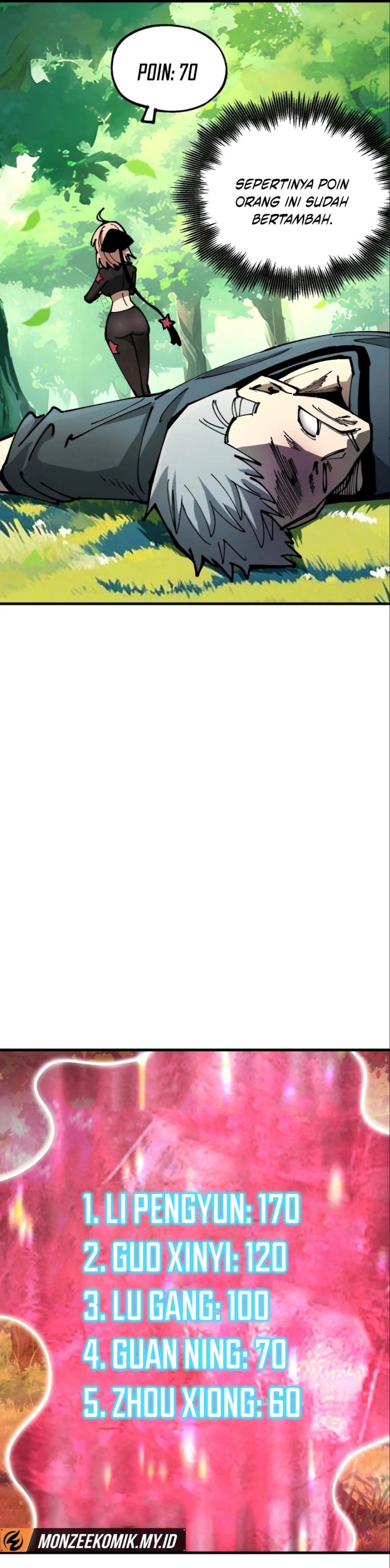 Global Beast Tamer: I Can See the Path of Evolution Chapter 21 Bahasa Indonesia